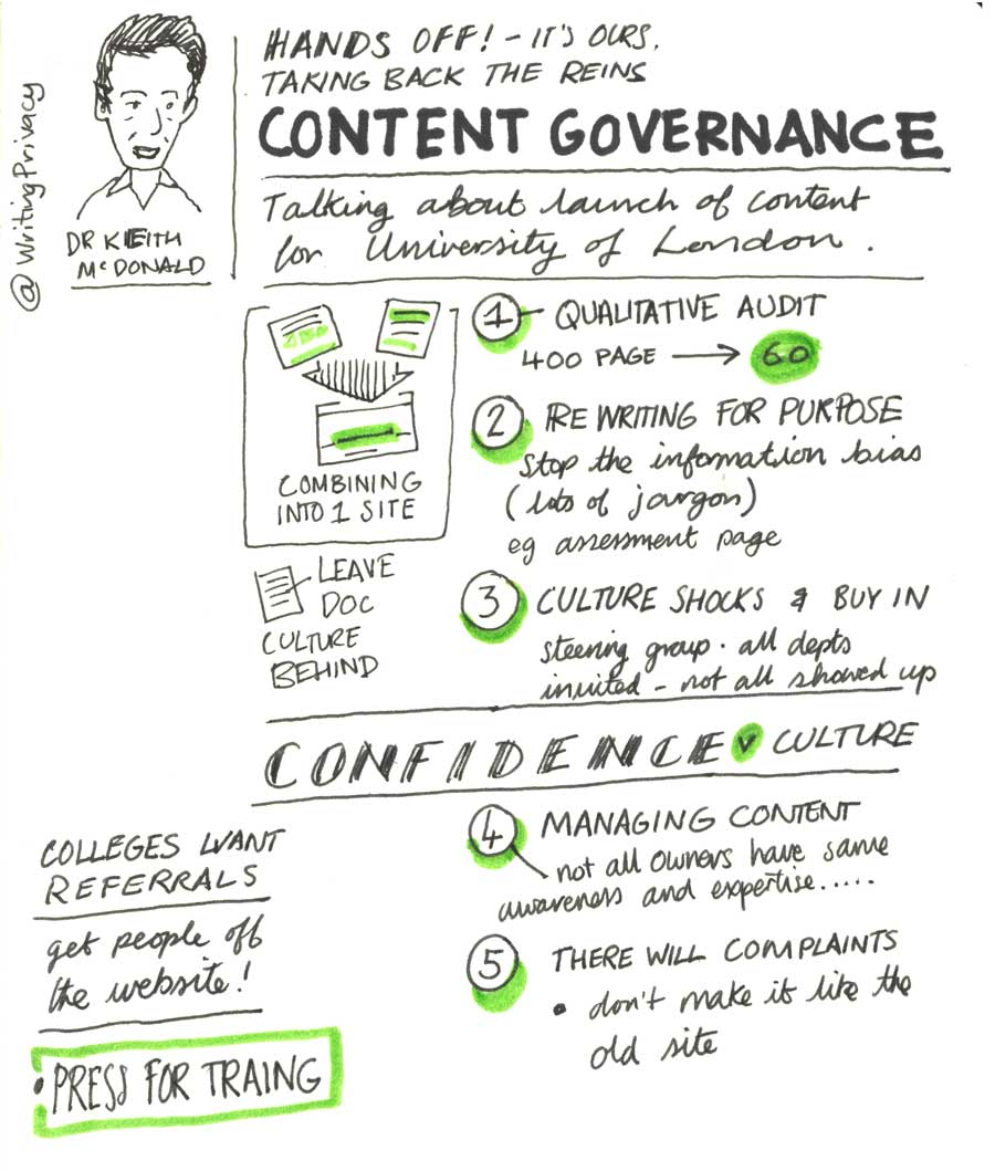 IWMW18 Keith McDonald, Sketchnotes by Kevin Mears